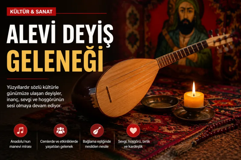Alevi Deyiş Geleneği: Anadolu'nun Asırlık Manevi Mirası